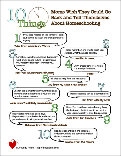 10 Things Moms Wish Homeschooling