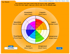 Personality Test